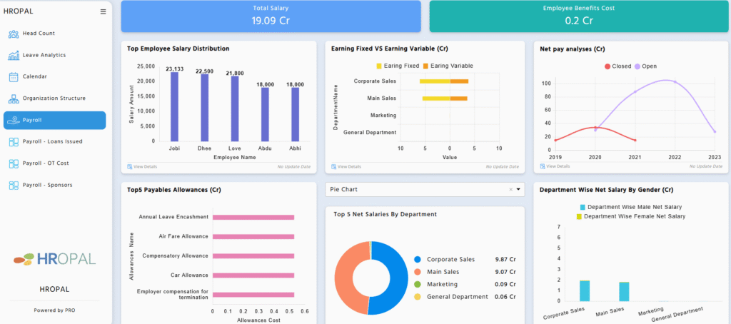 Payroll Software: Unified Engine with Multi-Country Rules | HROpal