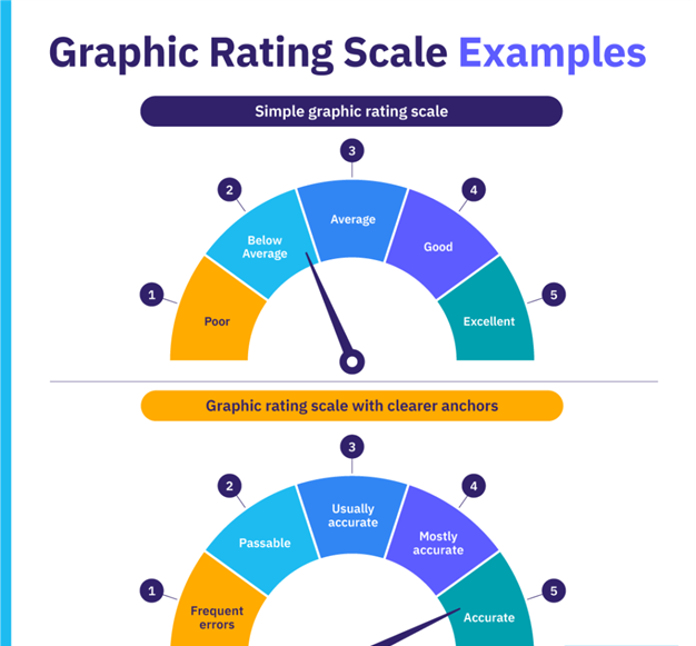 What Is an Absence Management System