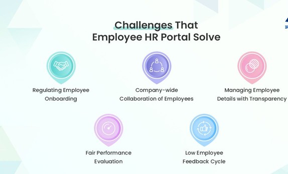 Why ESS Portals Are Crucial in Modern Workplaces